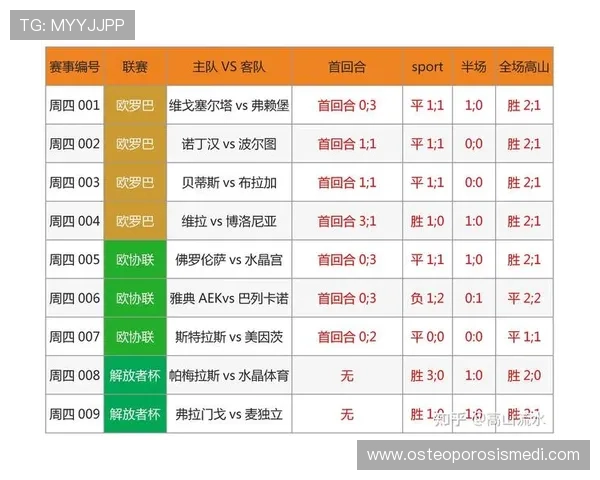 探球比分足球即时比分r全面解析足球比分实时更新与比赛数据分析